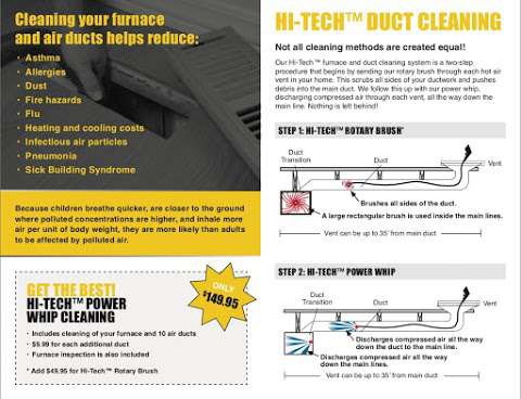 Dr.Duct Furnace Cleaning LTD Dr.Duct Furnace Cleaning LTD